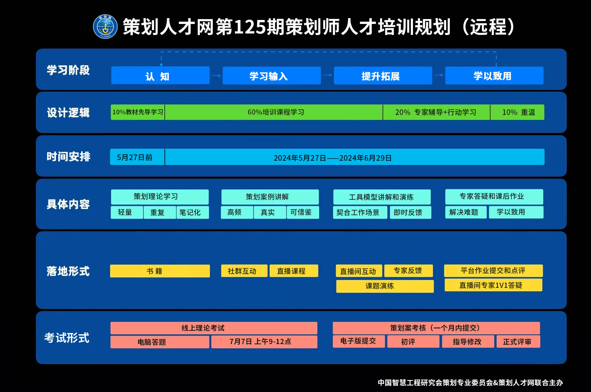 雷火竞技官网入口活动策划+活动会务+方案撰写 -策划人才网(图2)