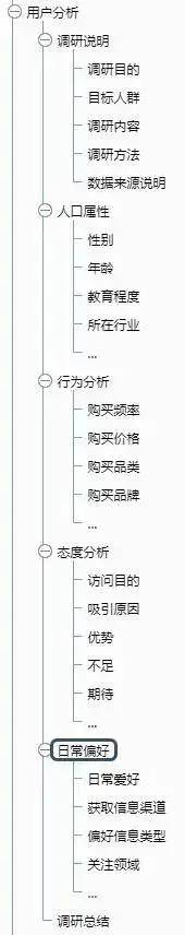 雷火竞技APP官网一套万能的活动策划方案(图3)