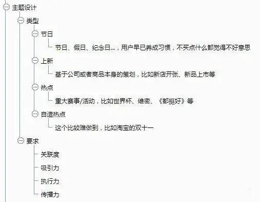 雷火竞技APP官网一套万能的活动策划方案(图6)